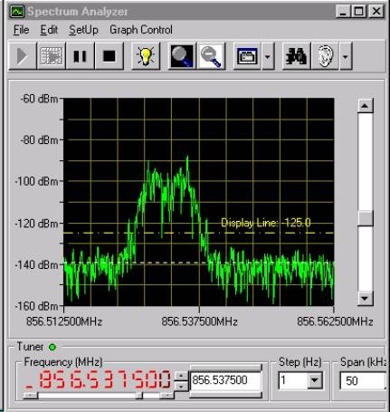 Software per Analizzatore di Spettro Digitale